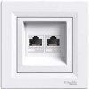 ASFORA - 2 X PRIZA DE DATE RJ45
